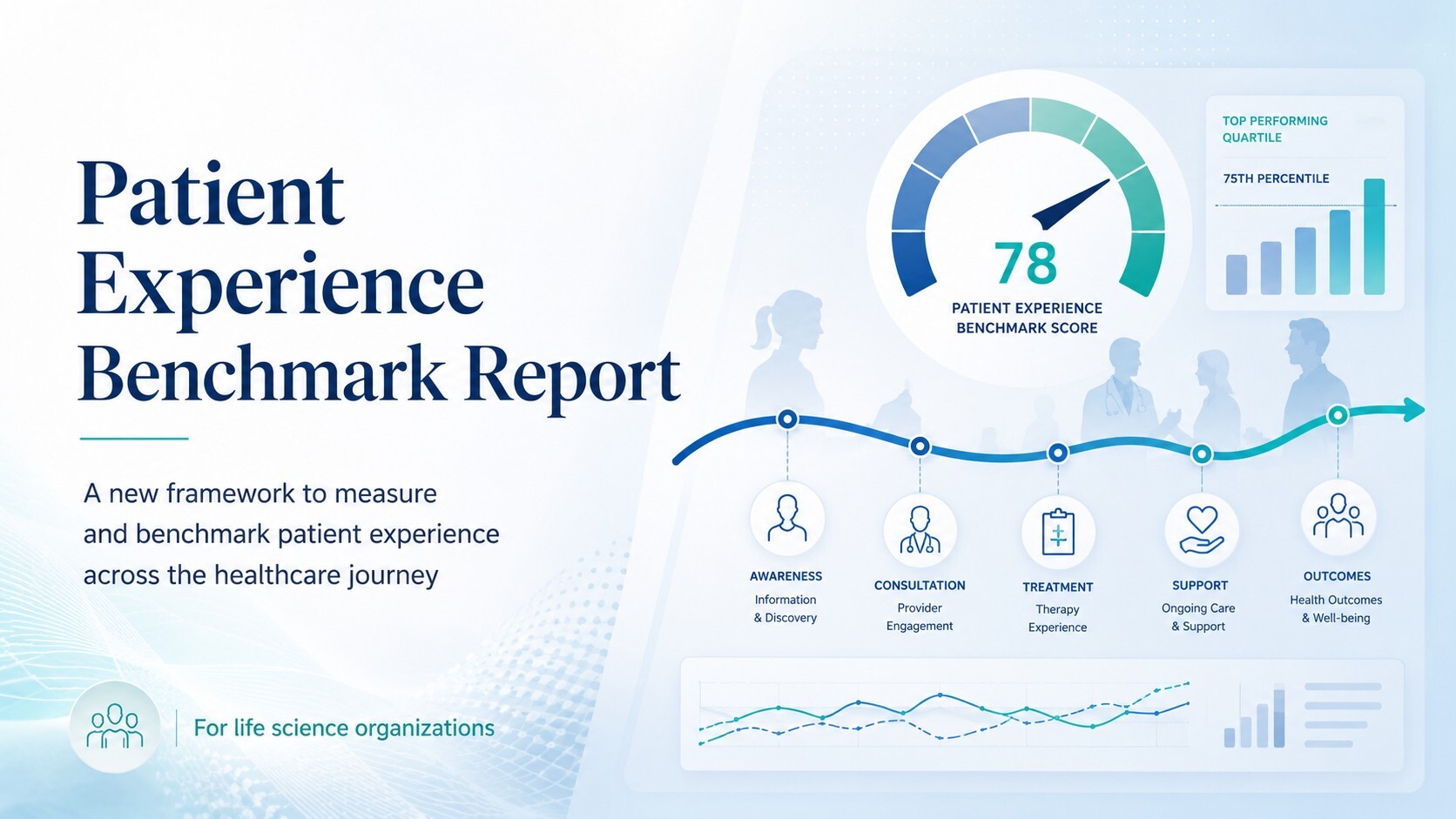 Patient Experience Benchmark Report image
